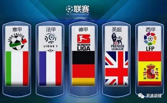 强劲信号